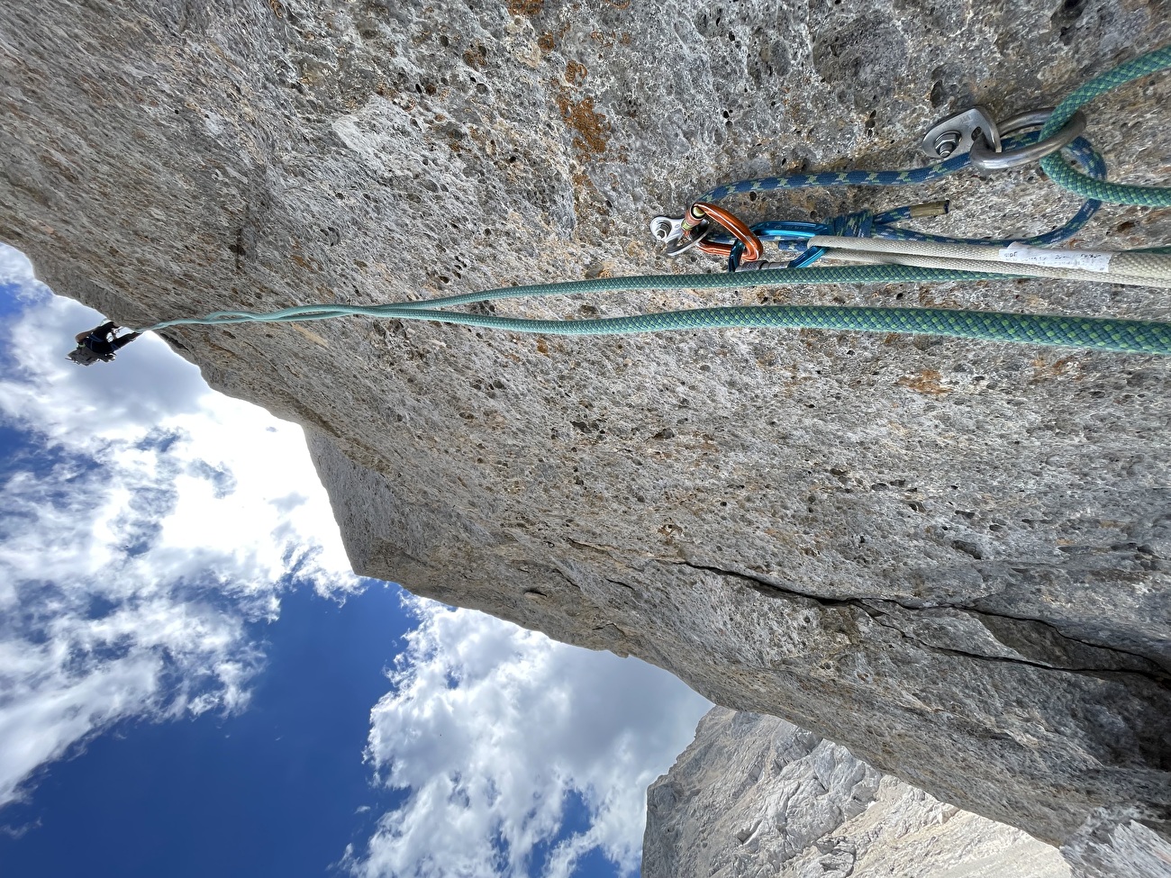 Gran Sasso Corno Piccolo Calate Punta dei due Fiamme di Pietra