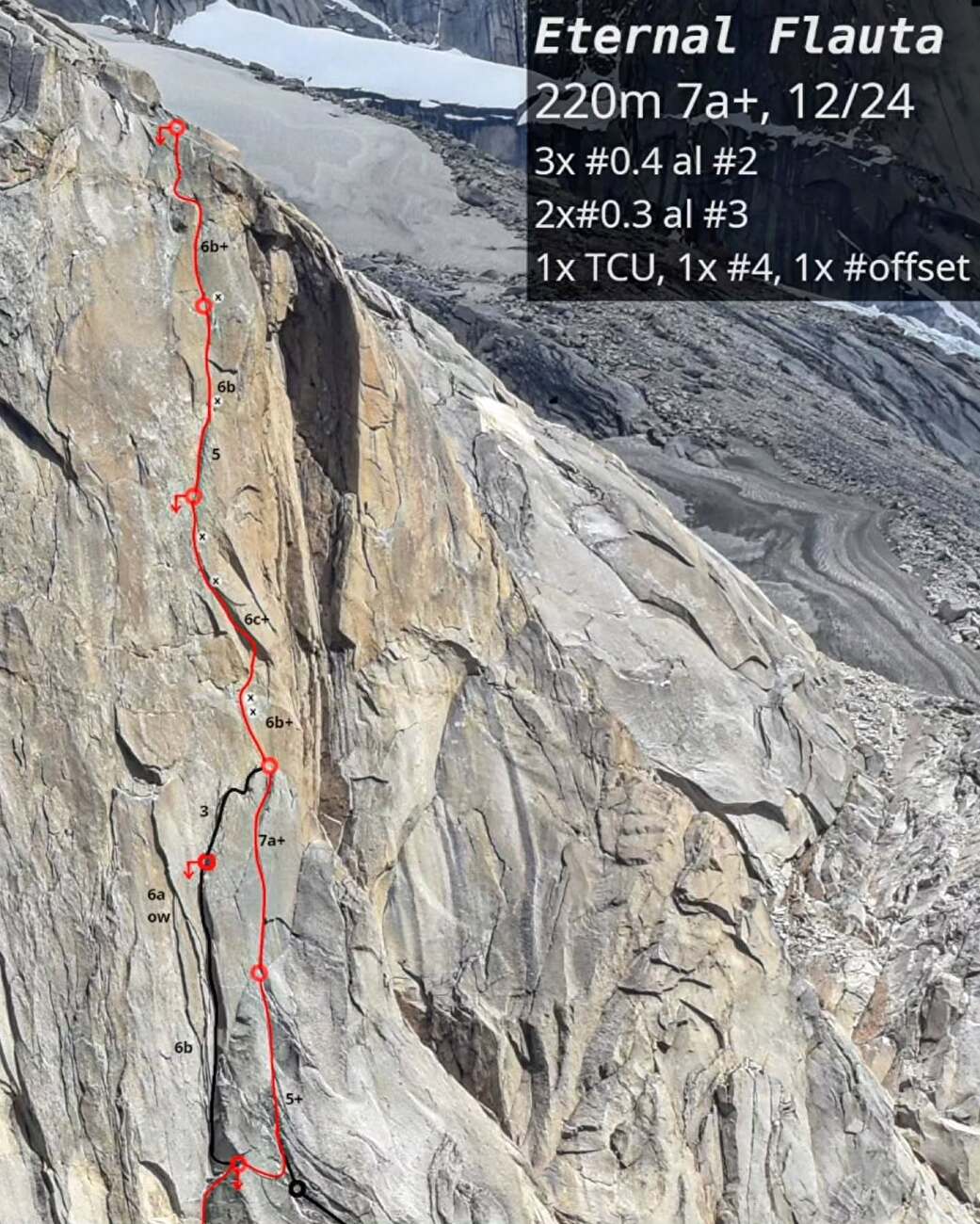 El Mochito, Patagonia, Matias Korten, Ignacio Mulero