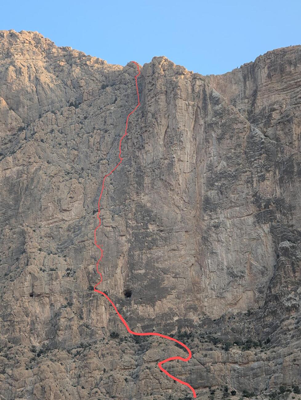 CAI Eagle Team Oman 2025