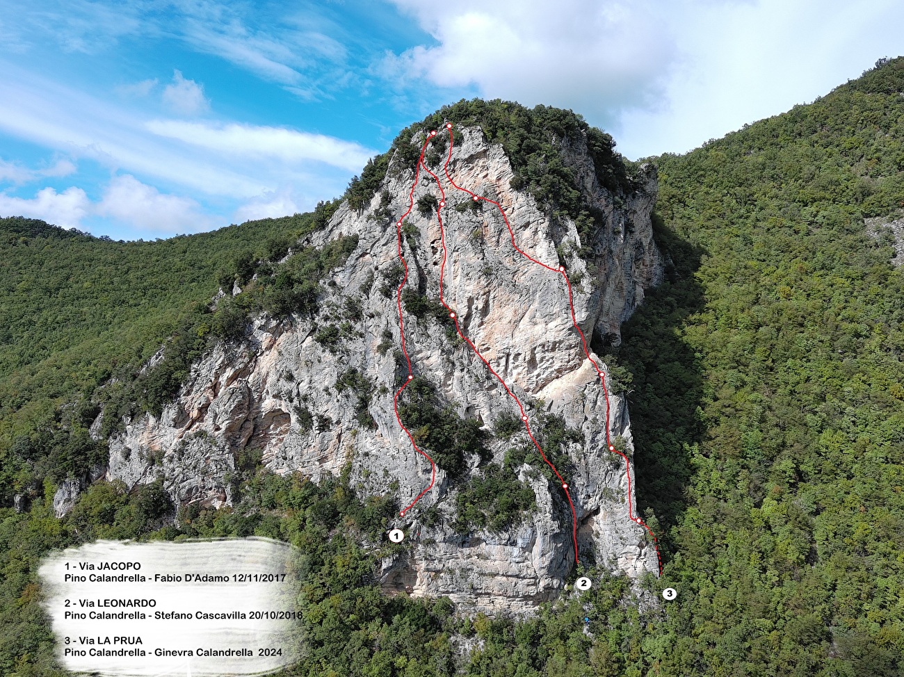Scoglio Sant’Angelo, Appennino Centrale, Ginevra Calandrella, Pino Calandrella