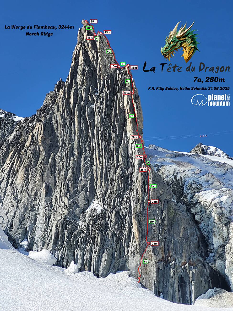 Vierge du Flambeau, Mont Blanc, Filip Babicz, Heike Schmitt