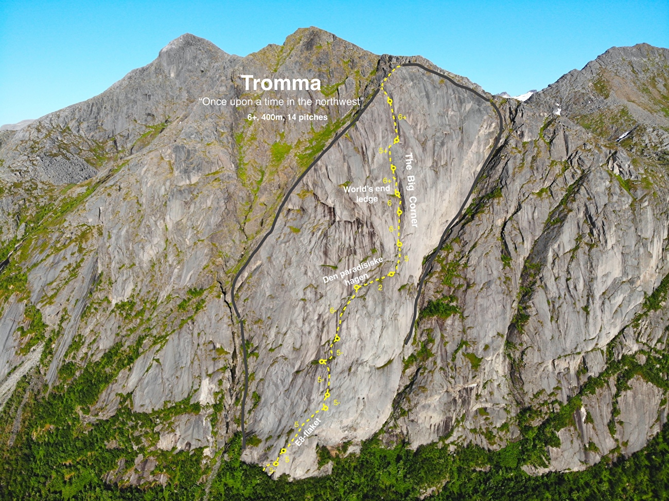 Tromma, Kvaløya, Noway, Orlando Addis, Paul Chabot, Simon Prochaska