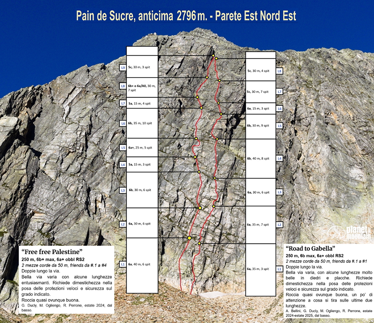 Pain de Sucre, Valle del Gran San Bernardo
