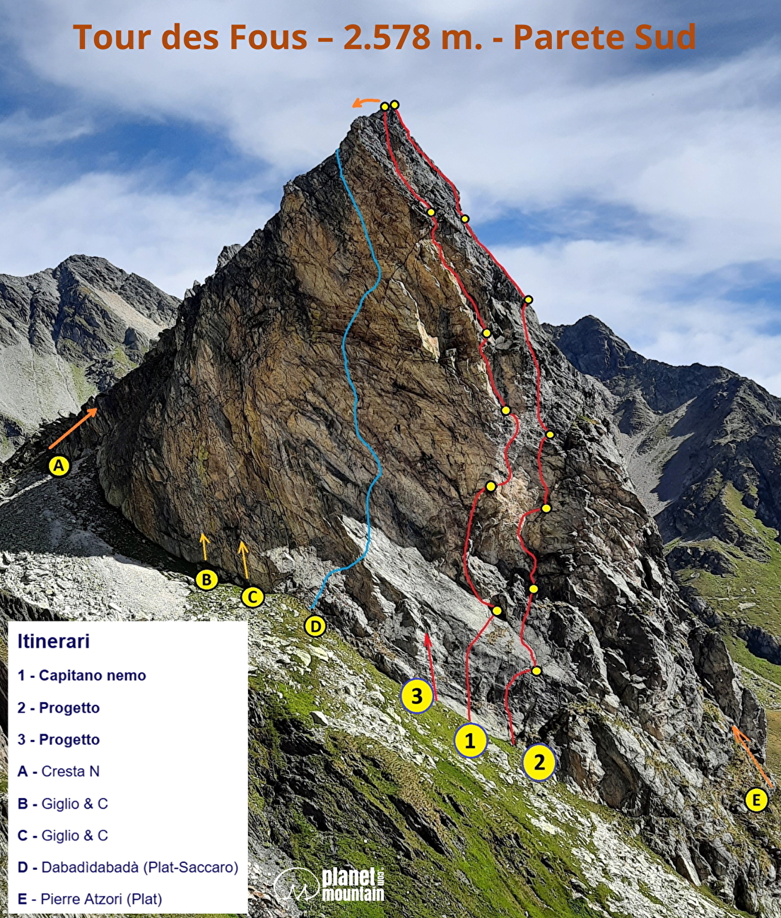 Tour des Fous, Valle del Gran San Bernardo