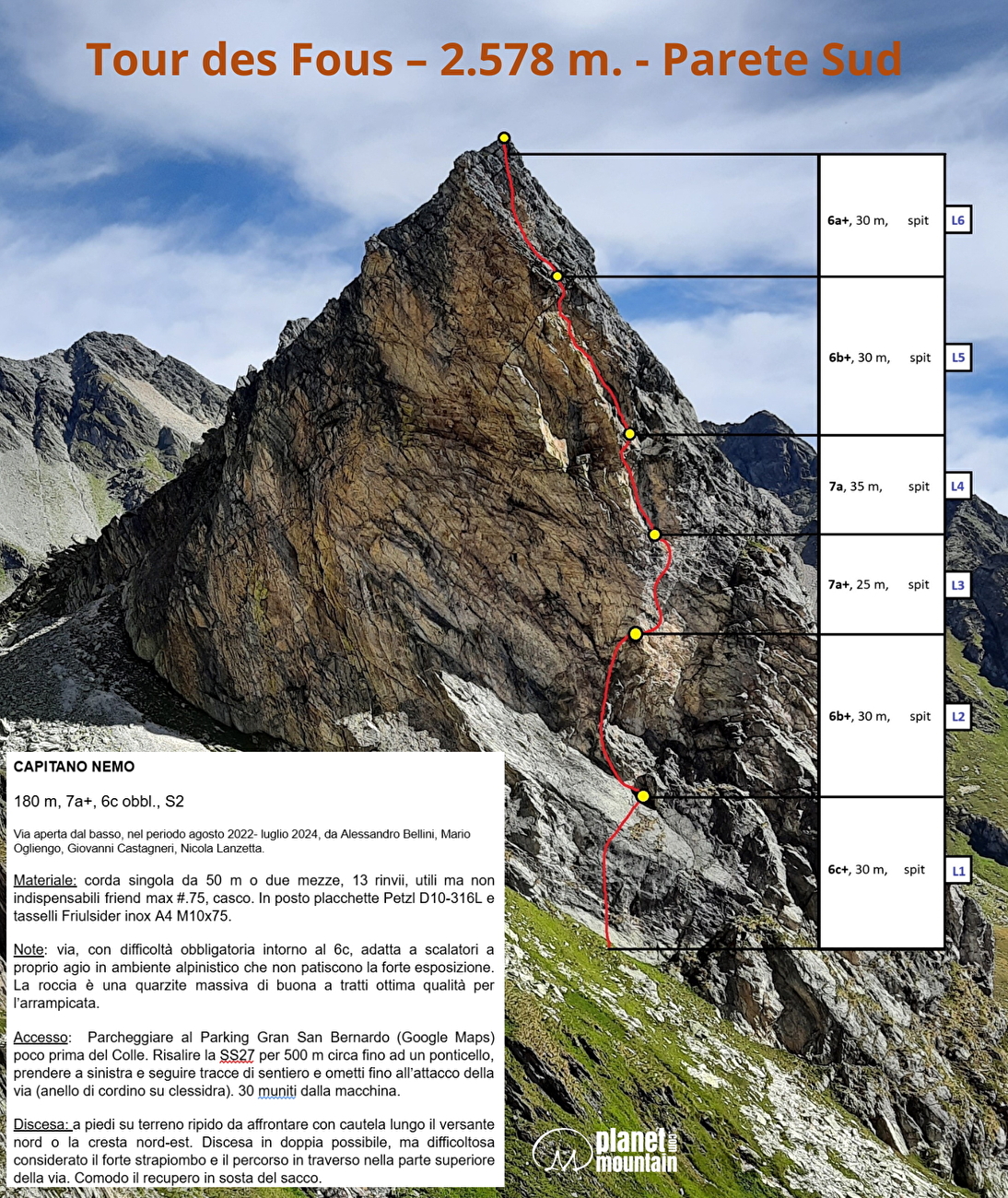 Tour des Fous, Valle del Gran San Bernardo