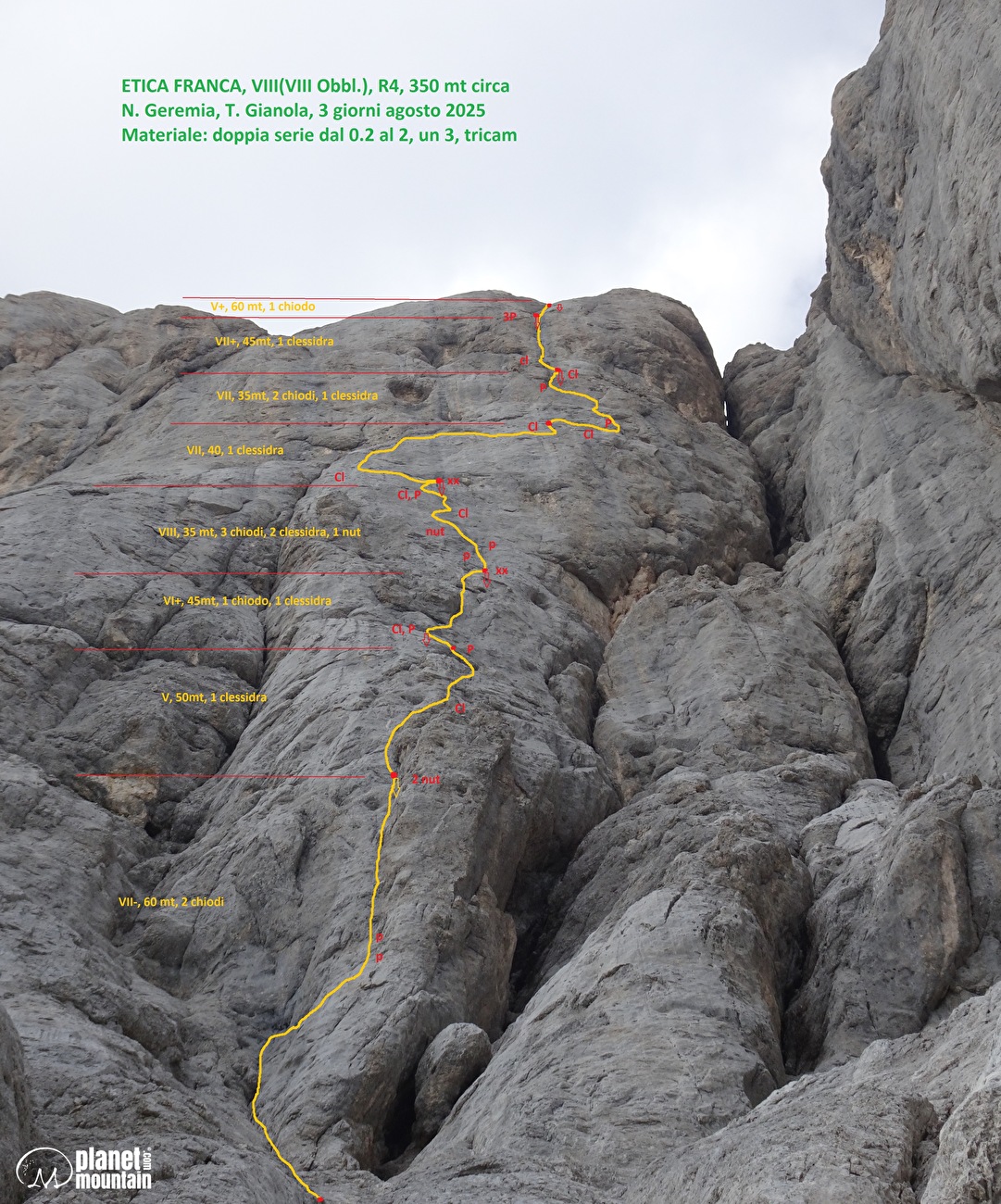 Etica Franca Marmolada, Dolomiti, Nicolò Geremia, Thomas Gianola