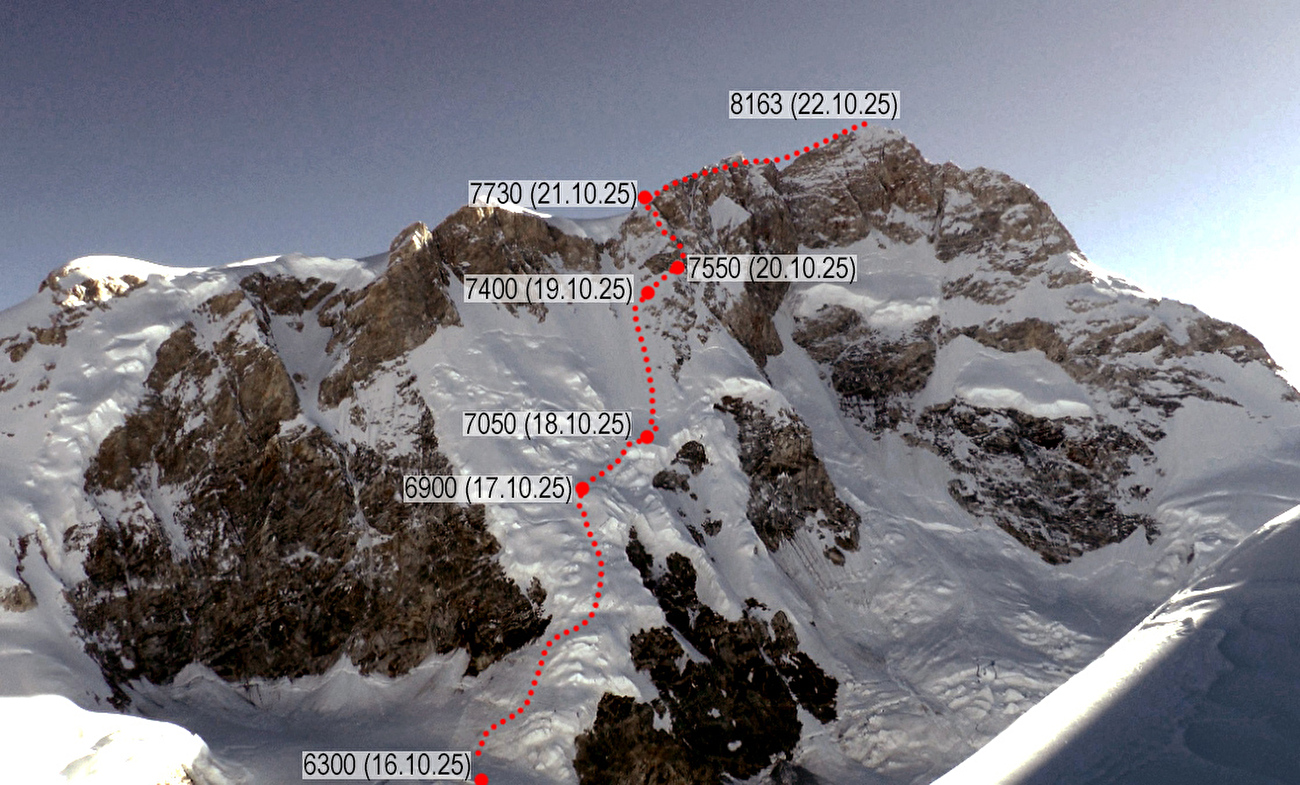 Manaslu, Natalia Belyankina, Kirill Eizeman, Sergey Kondrashkin, Vitaly Shipilov, Andrey Vasilyev