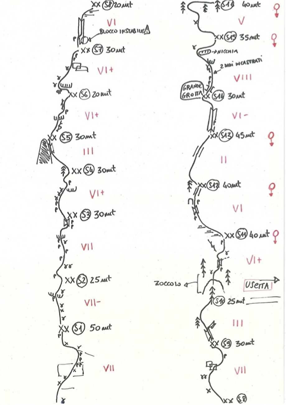 Crepe di Falconera, Monte Coldai Nord, Civetta, Dolomiti, Thomas Gianola, Lorenzo Toscani
