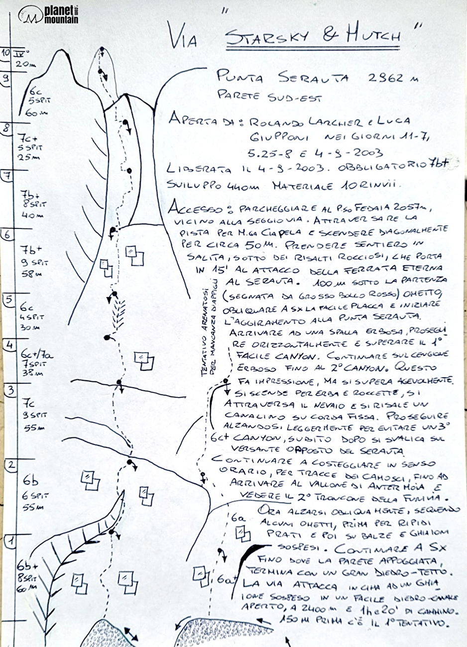 Starsky & Hutch Punta Serauta, Marmolada
