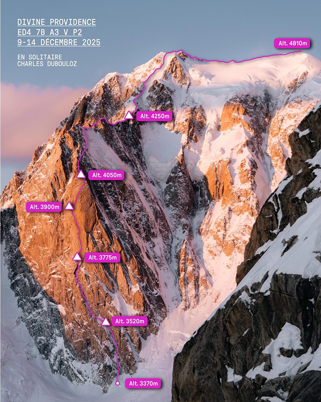 Charles Dubouloz Divine Providence Mont Blanc