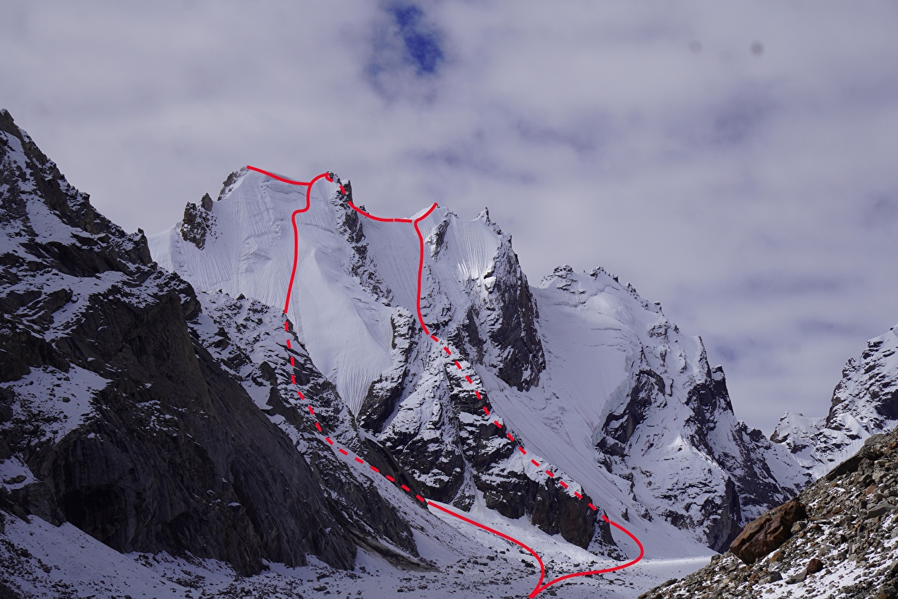 Denyai Tokpo, Zanskar, India
