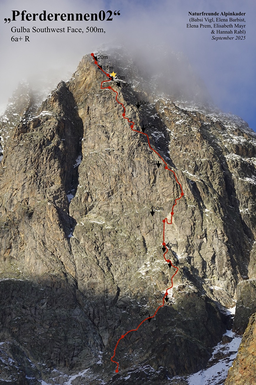 Gulba, Georgia, Caucasus, Elena Barbist, Elisabeth Mayr, Elena Prem, Hannah Rabl, Babsi Vigl