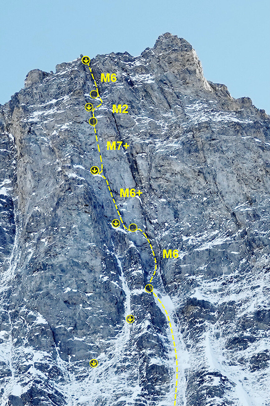 Aiguille de Triolet, Tom Livingstone, Filippo Sala, Silvan Schüpbach
