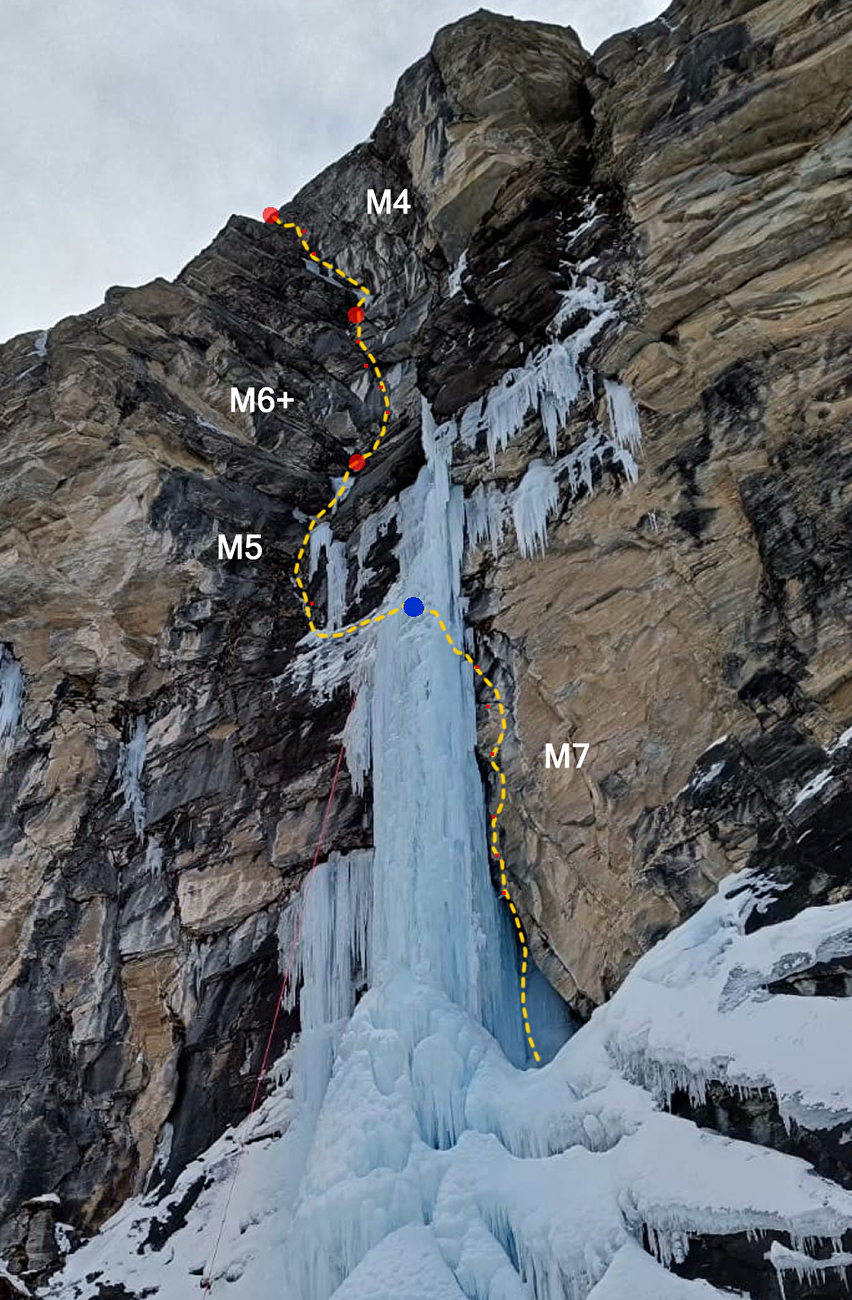 Monte Rosa, Valle del Lys, Umberto Bado, Paolo Giacobbe, Amedeo Giobbio