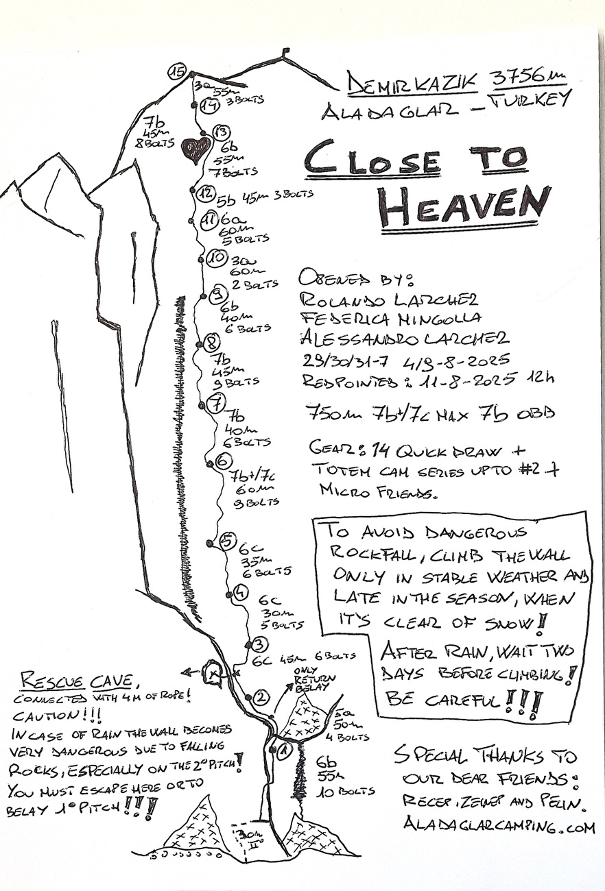 Demirkazik, Turkey, Rolando Larcher, Alessandro Larcher, Federica Mingolla