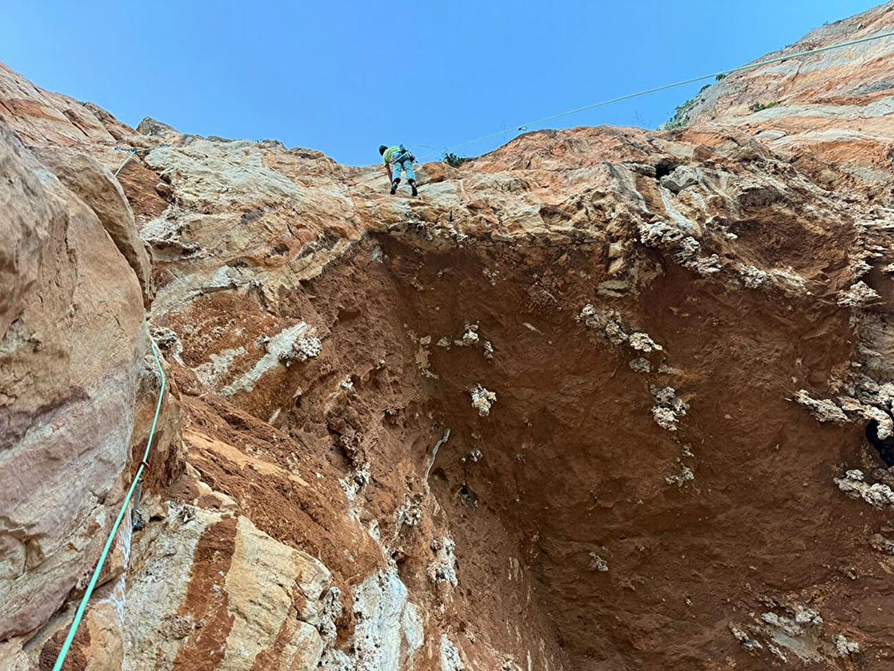 Monte Monaco, San Vito Lo Capo, Sicilia, Christoph Hainz, Roger Schäli