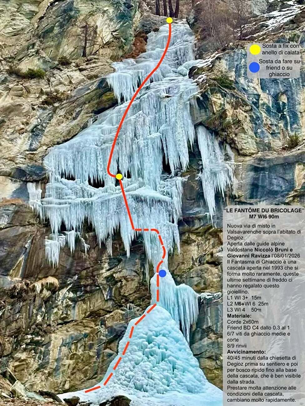 Valsavarenche, Niccolò Bruni, Giovanni Ravizza