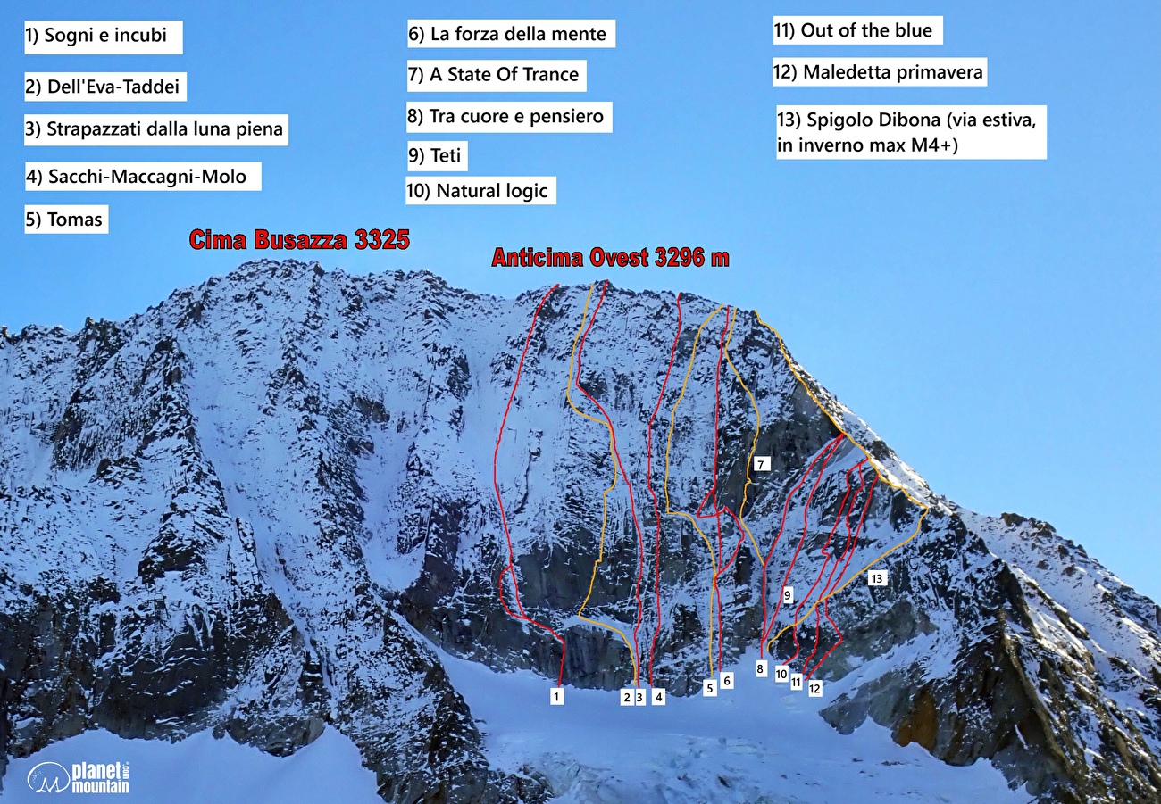Cima Busazza, Presanella, Emanuele Andreozzi