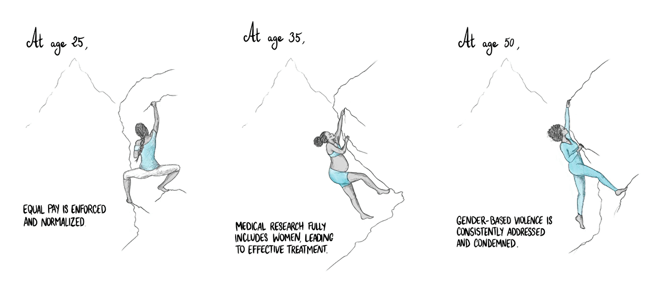 International Women's Day