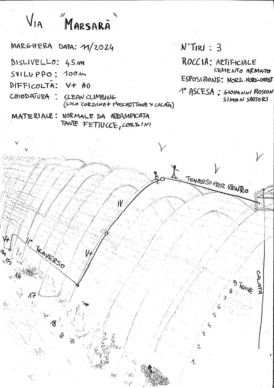 Marsarà Leonardo Panizza