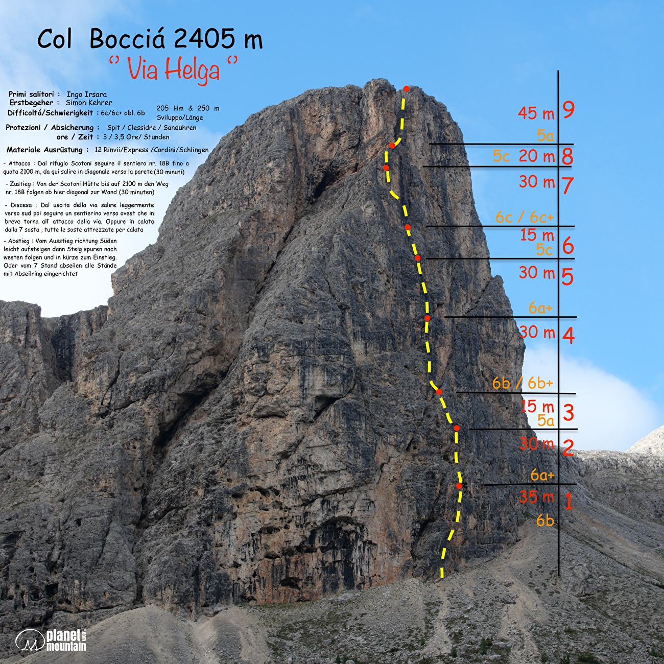 Via Helga, Col Bocià, Dolomiti, Ingo Isara, Simon Kehrer