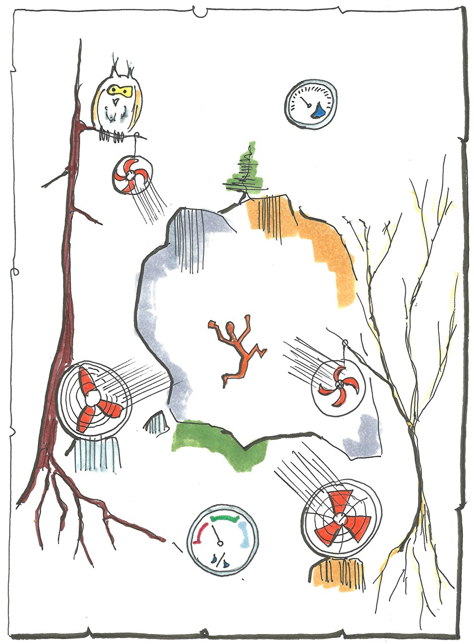 Climbing, ethics and style