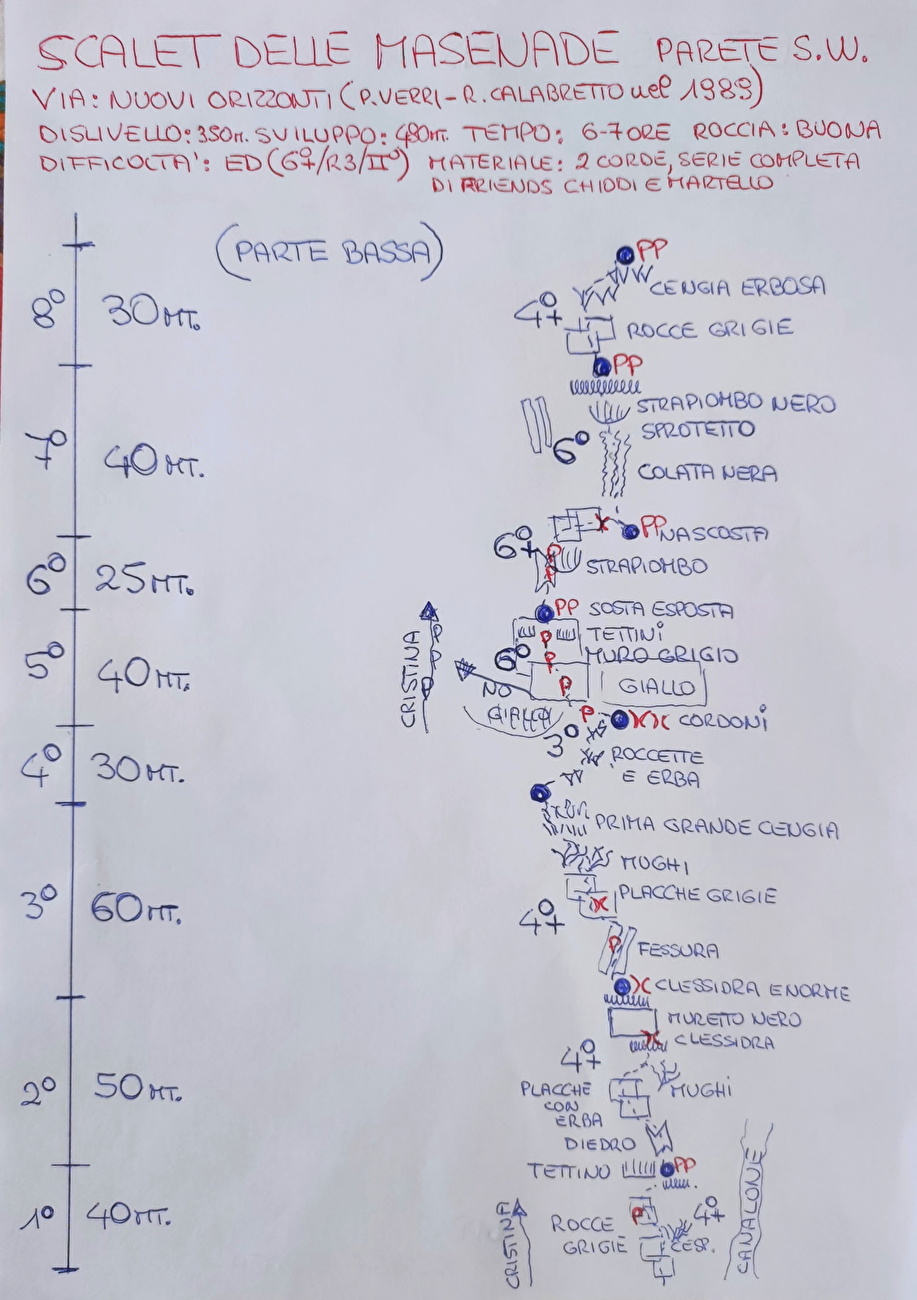 Nuovi Orizzonti, Moiazza, Dolomites, Roberto Calabretto, Pierangelo Verri