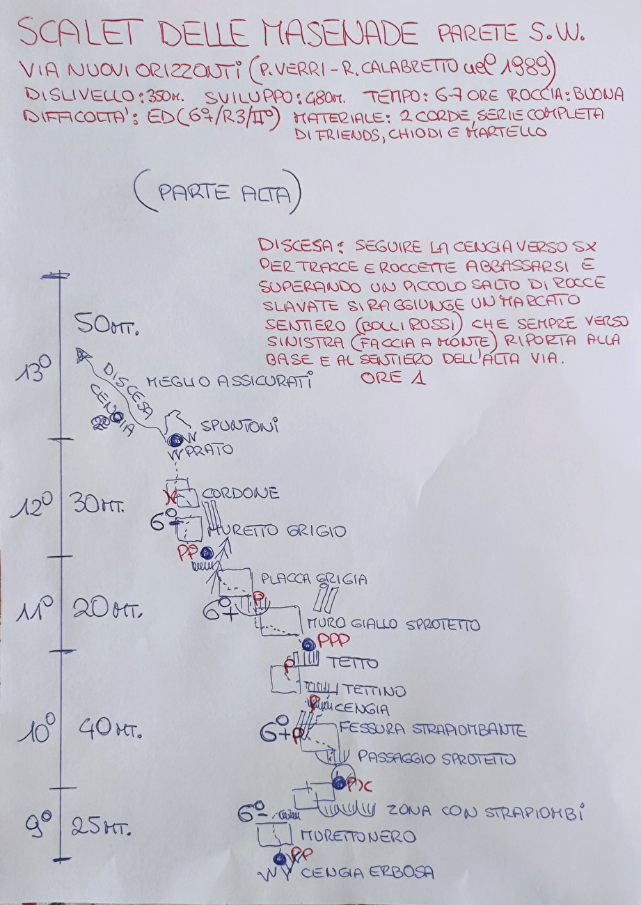Nuovi Orizzonti, Moiazza, Dolomites, Roberto Calabretto, Pierangelo Verri