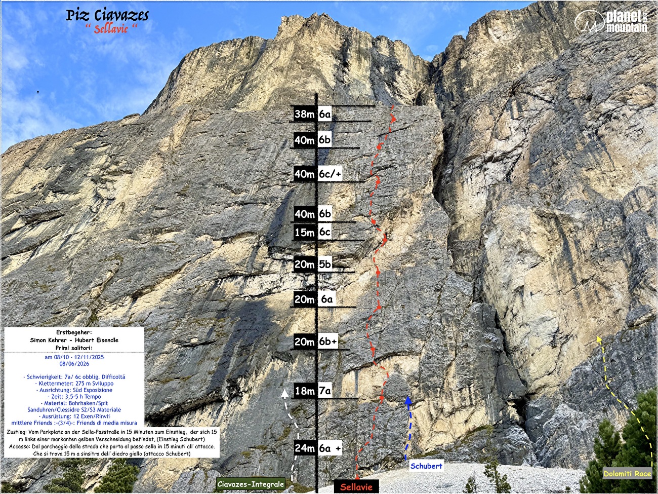 Sellavie Piz Ciavazes, Dolomites, Hubert Eisendle, Simon Kehrer