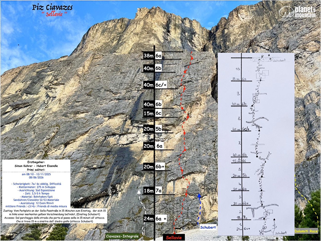 Sellavie Piz Ciavazes, Dolomites, Hubert Eisendle, Simon Kehrer