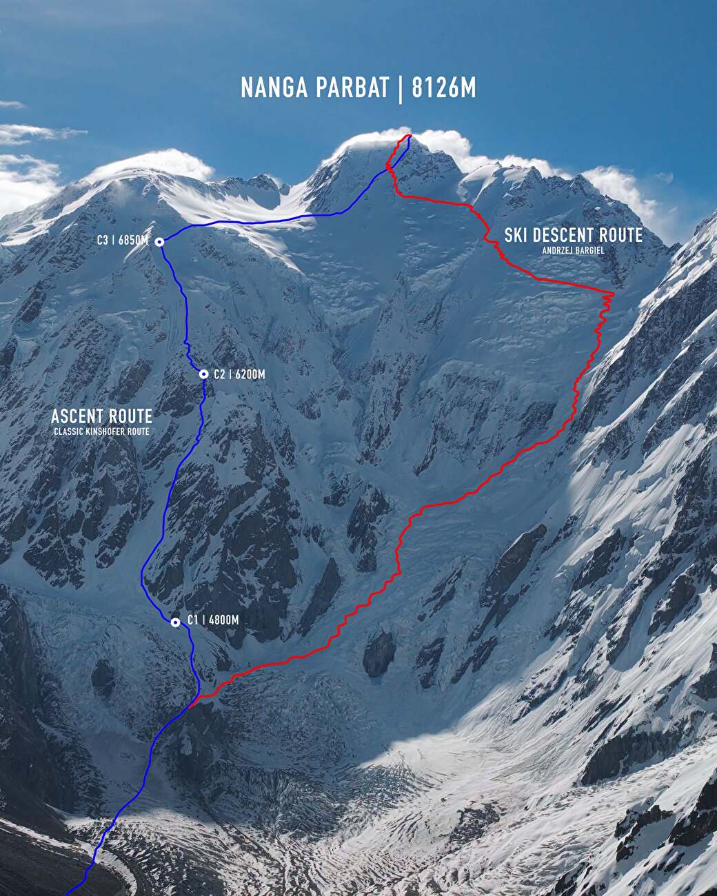 Andrzej Bargiel Nanga Parbat