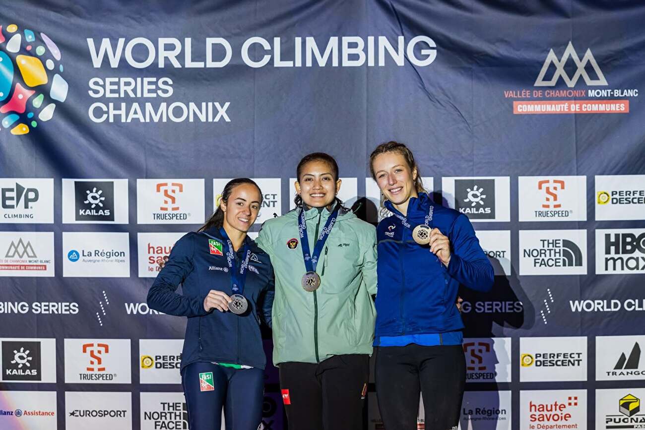 Coppa del Mondo Speed 2026 Chamonix