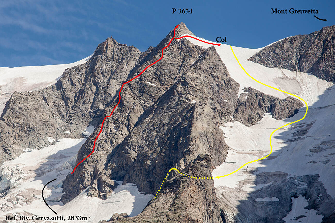 P3654m Monte Bianco, Simon Richardson, Michael Rinn