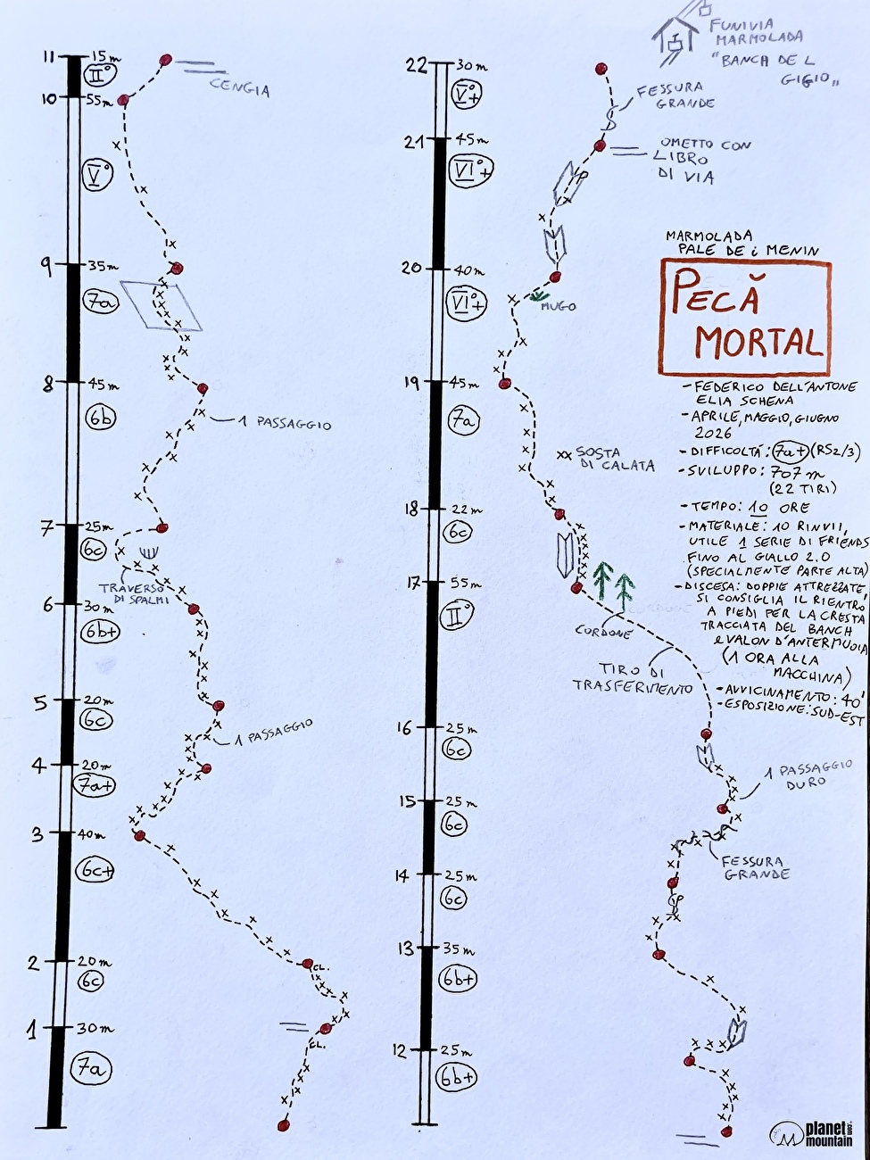 Pecá Mortal Marmolada, Dolomites, Federico Dell’Antone, Elia Schena