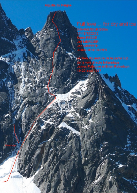 Aiguille du Peigne, Monte Bianco