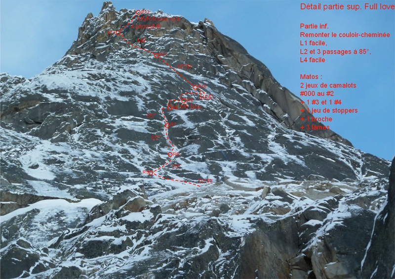 Aiguille du Peigne, Monte Bianco