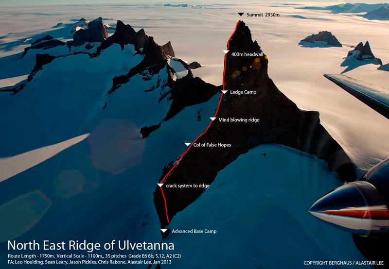 Ulvetanna, Antarctic