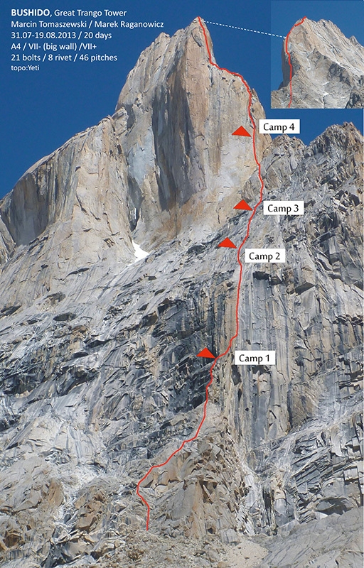 Great Trango Tower, Karakorum