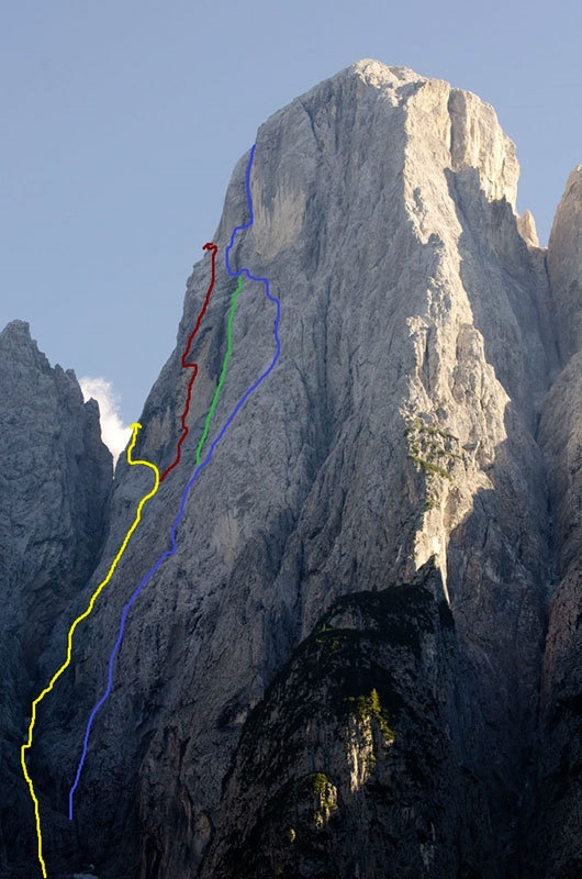 Monte Agner, Pale di San Martino