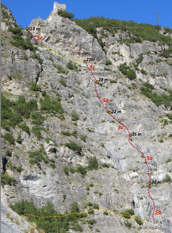 Torri di Fraele, Alta Valtellina