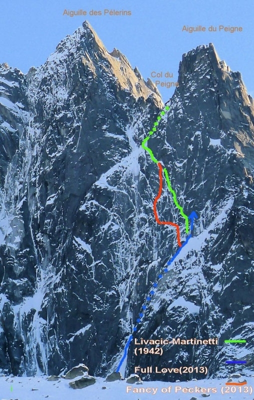 Fancy of Peckers, Col du Peigne, Monte Bianco