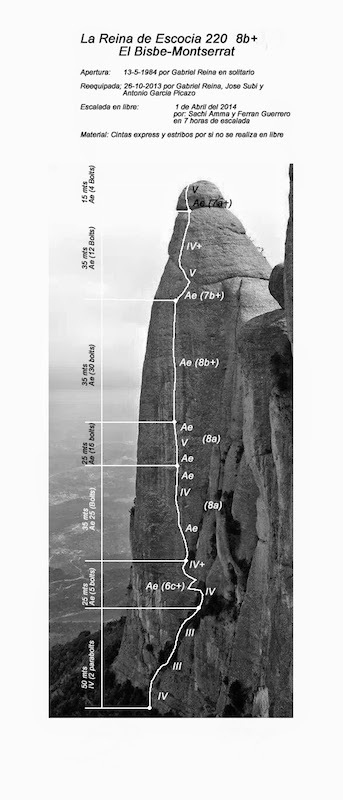 La reina de Escocia, Montserrat