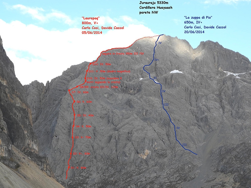 Cordillera Huayhuash, Peru - Carlo Cosi, Davide Cassol