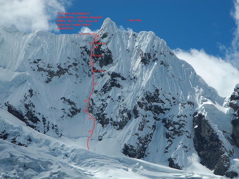 Cordillera Huayhuash, Peru - Carlo Cosi, Davide Cassol