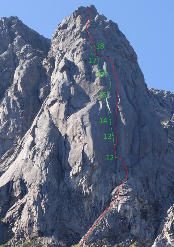 Storpillaren, Vagakallen, Lofoten