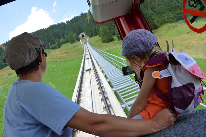 Walking and traveling by train