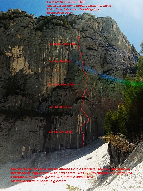 Monte Robon, Alpi Giulie, Andrea Polo, Gabriele Gorobey