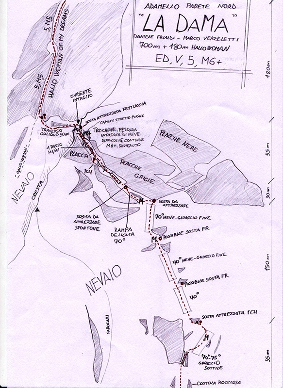 Monte Adamello, Daniele Frialdi, Marco Verzeletti