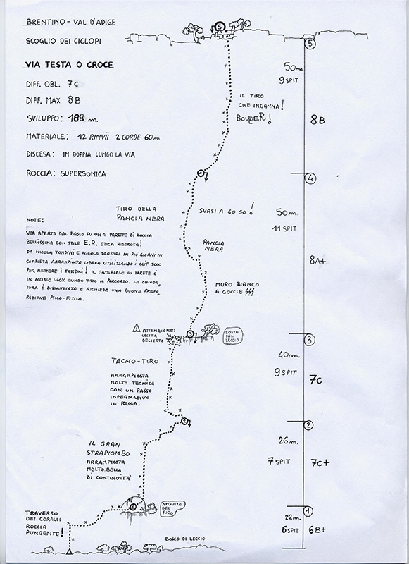 Testa o Croce, Monte Cimo, Rolando Larcher