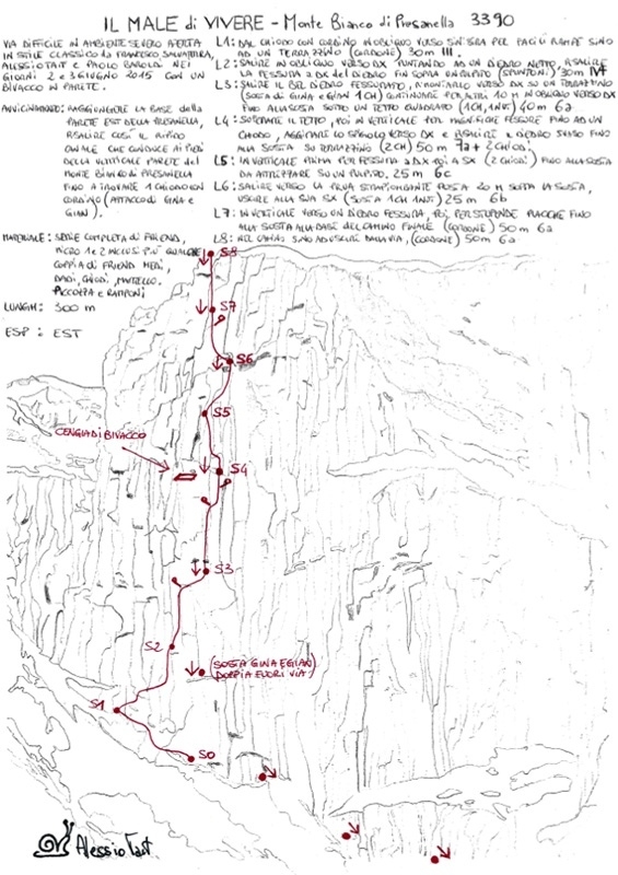 Monte Bianco di Presanella, Adamello